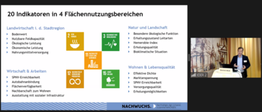 Beitrag NACHWUCHS beim 12. Dresdener Flächennutzungssymposium