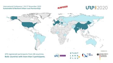 URP2020 - Map of particpating countries
