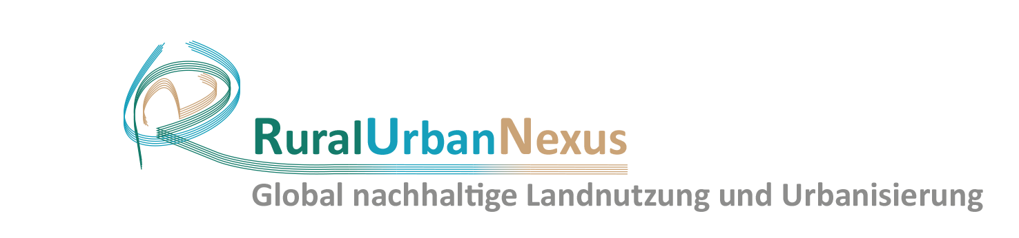 Logo RUN (Global nachhaltige Landnutzung und Urbanisierung  – Rural Urban Nexus)