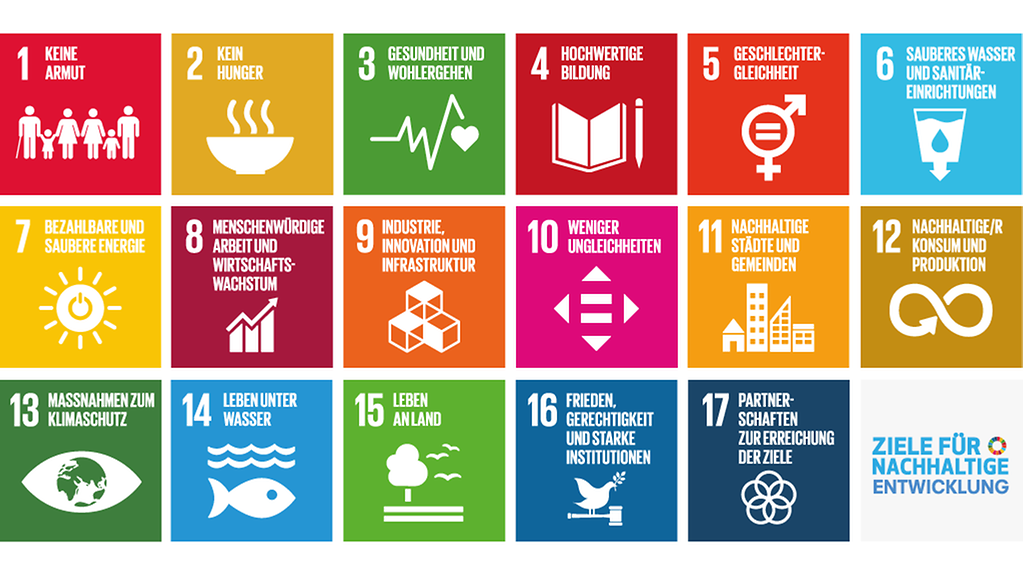 Ziele für Nachhaltige Entwicklung der Vereinten Nationen (UN SDGs)