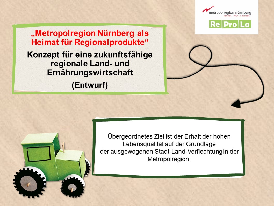 Titelbild Konzept „Heimat für Regionalprodukte“ (Bild: Geschäftsstelle Metropolregion Nürnberg)